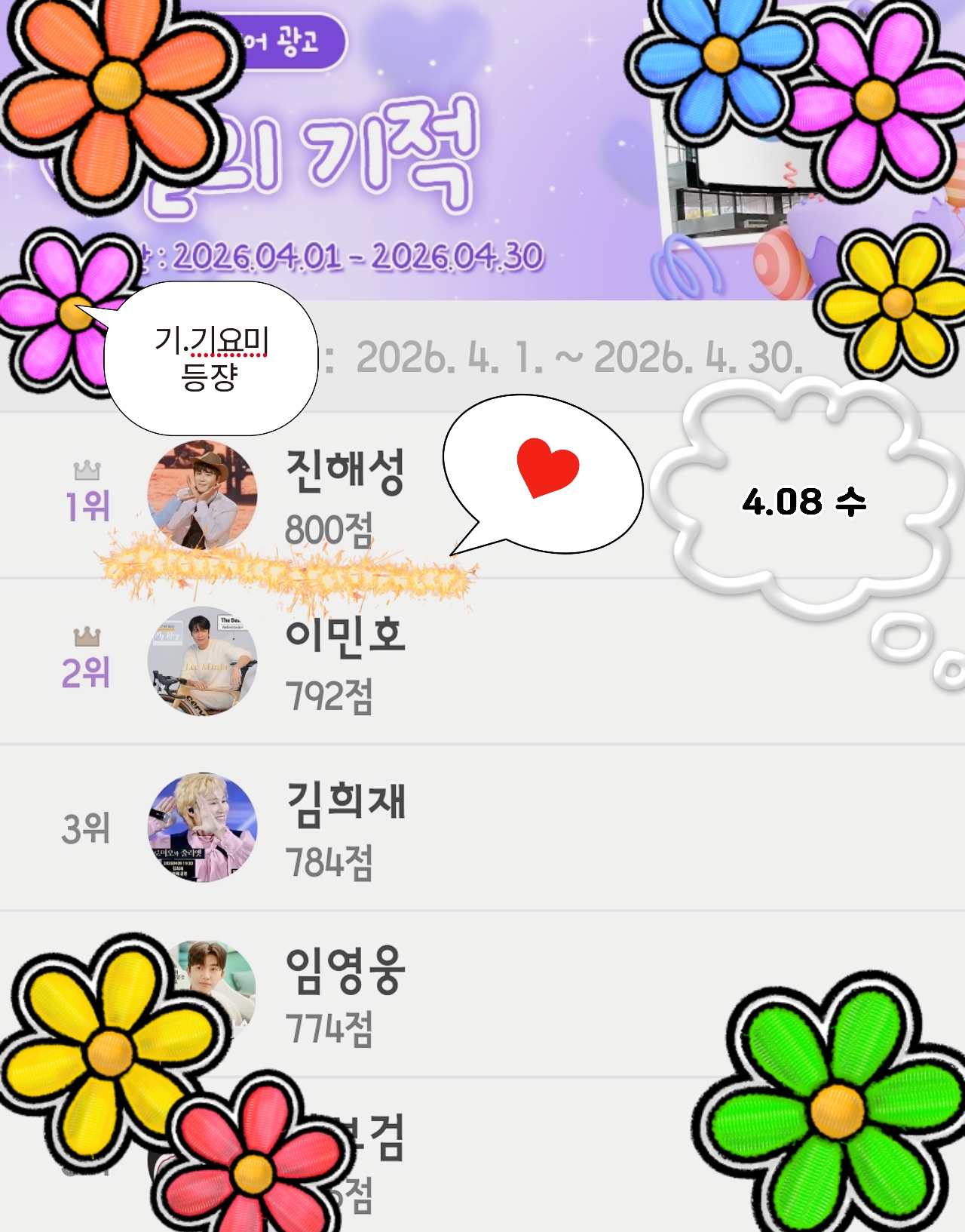 Behind-the-scenes cut of Jin Haesung