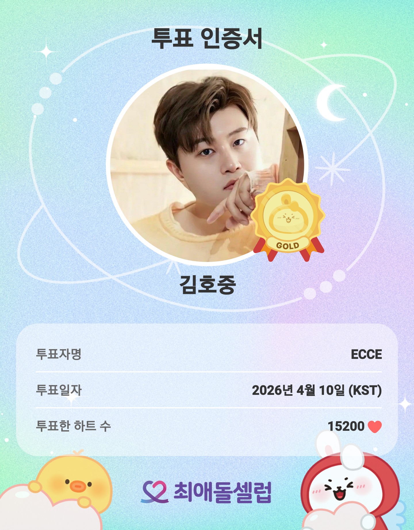 キム・ホジュンの最近の活動ショット