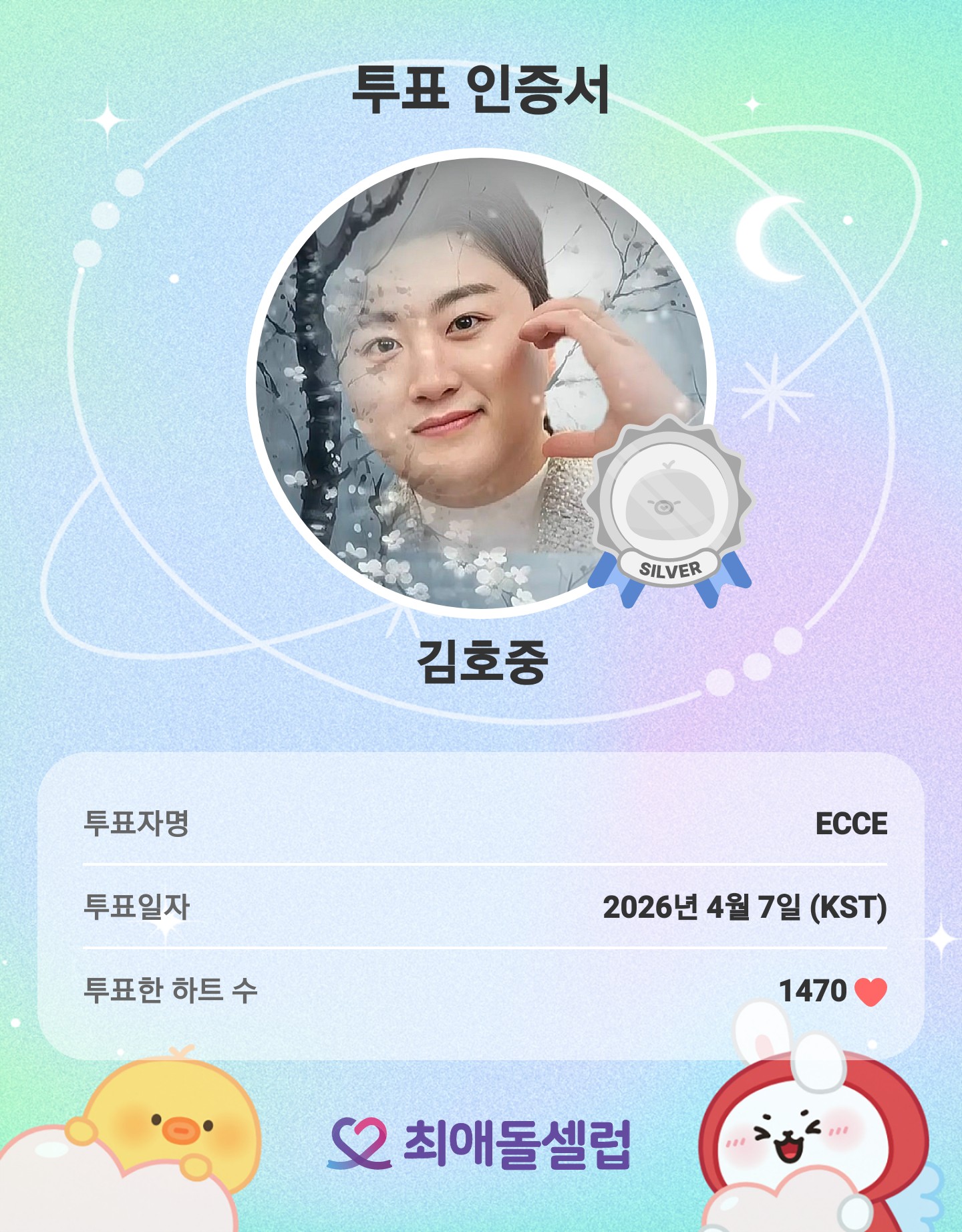 キム・ホジュンの最近の活動ショット