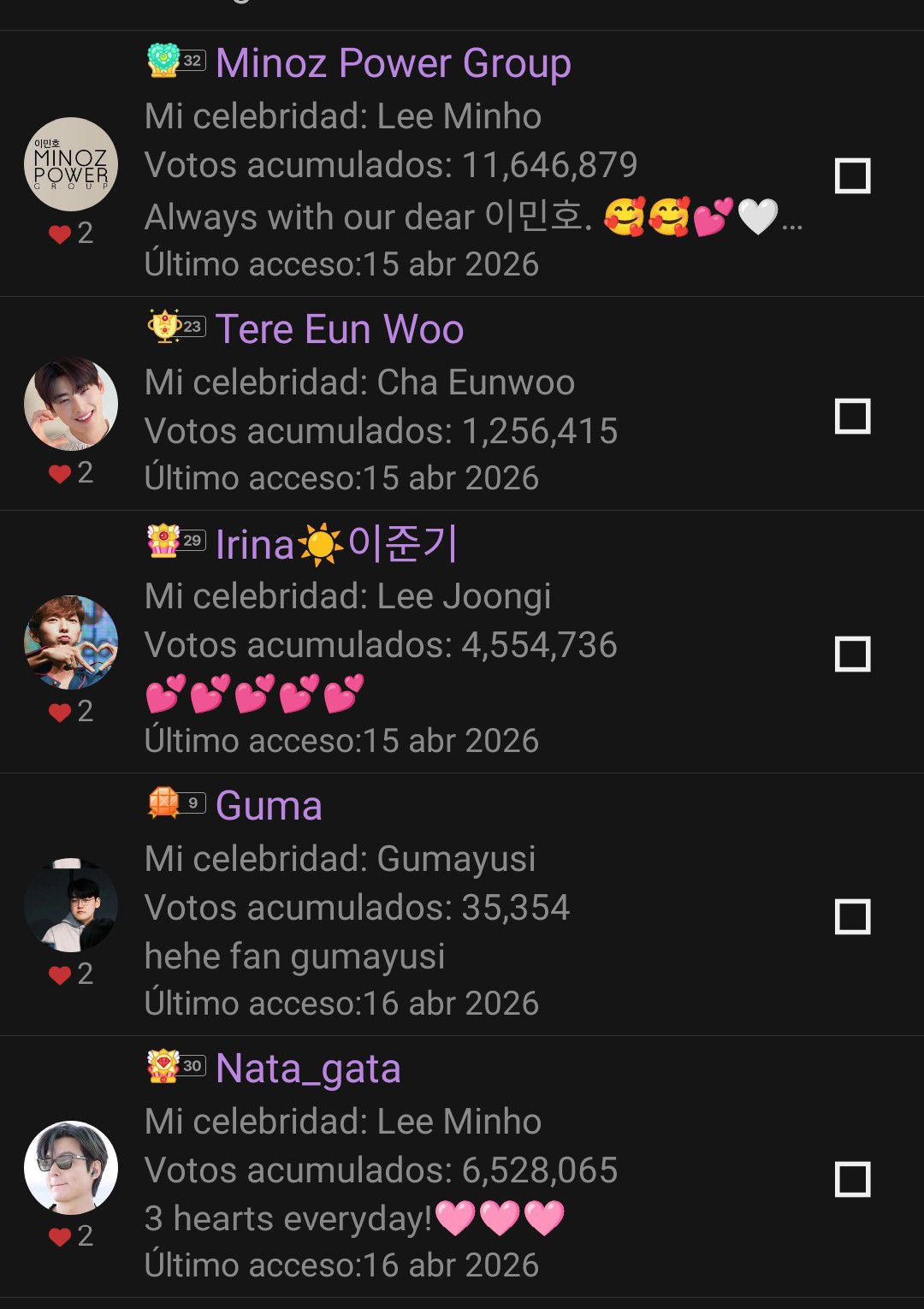 Recent activity shot of Board