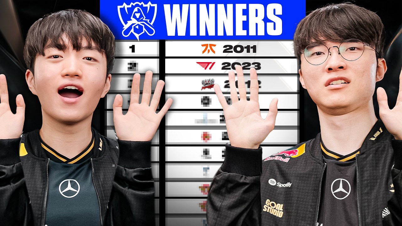 Fakerの最近の活動ショット