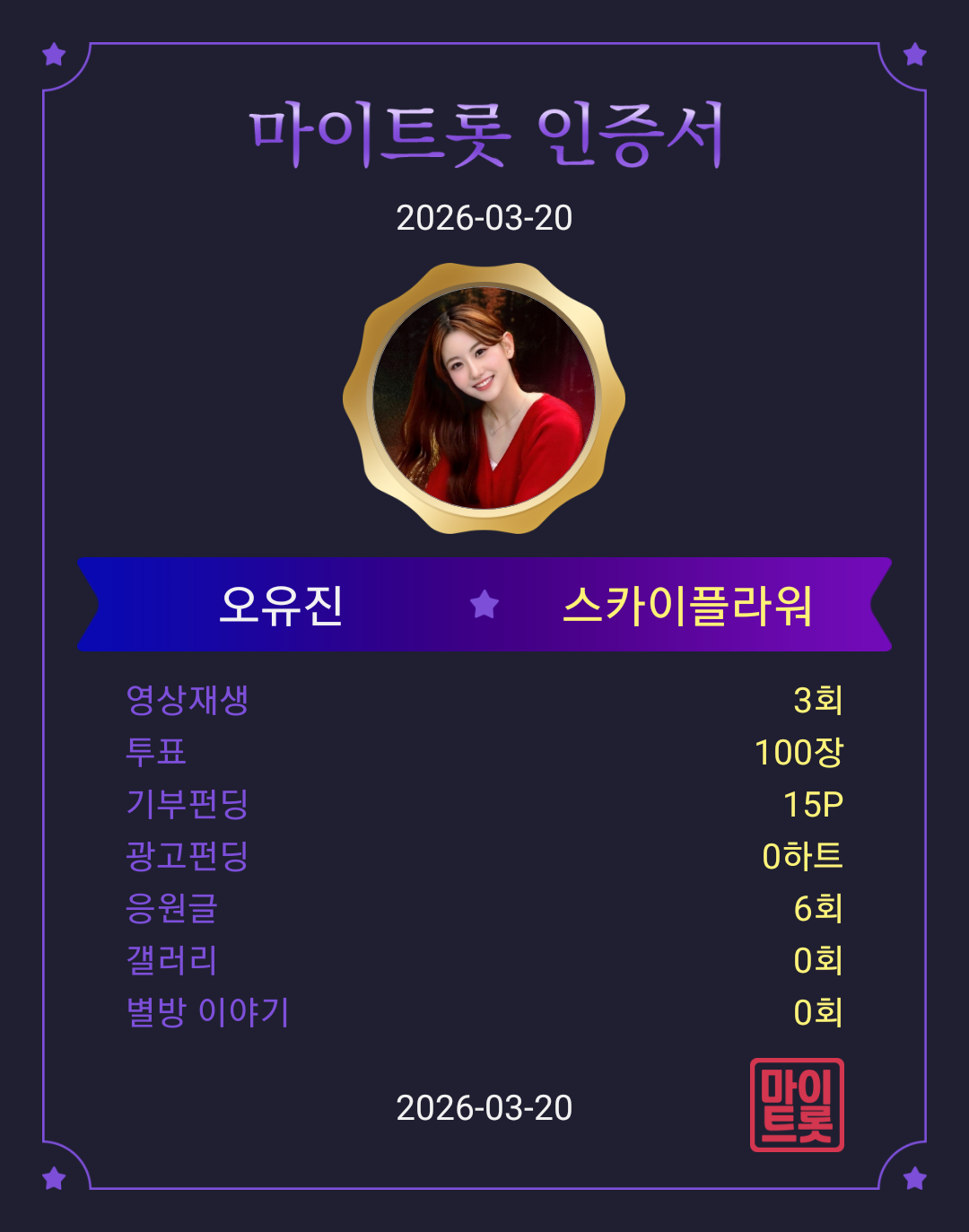 Latest photo of Oh Yujin