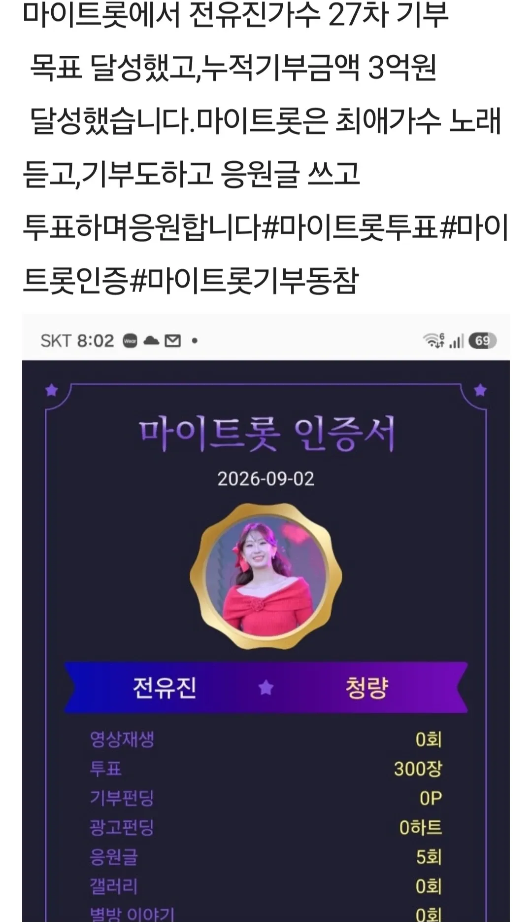 Wallpaper hari ini yang populer di komunitas Jeon Yujin