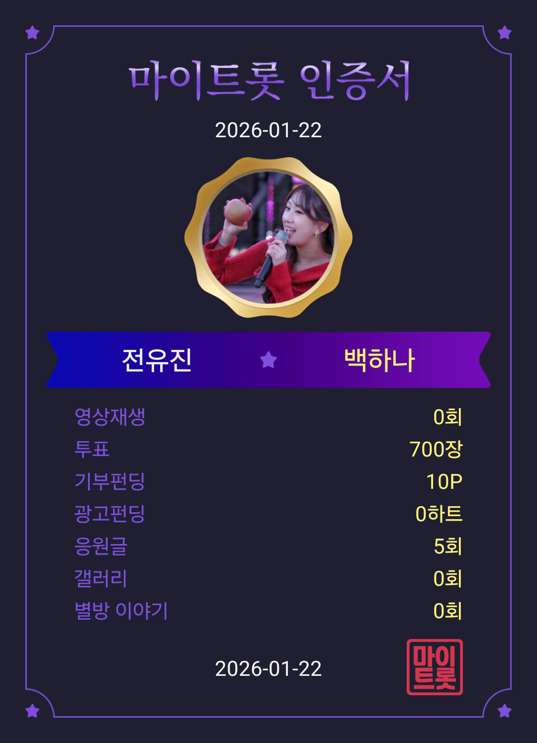 Foto terbaru dari Jeon Yujin