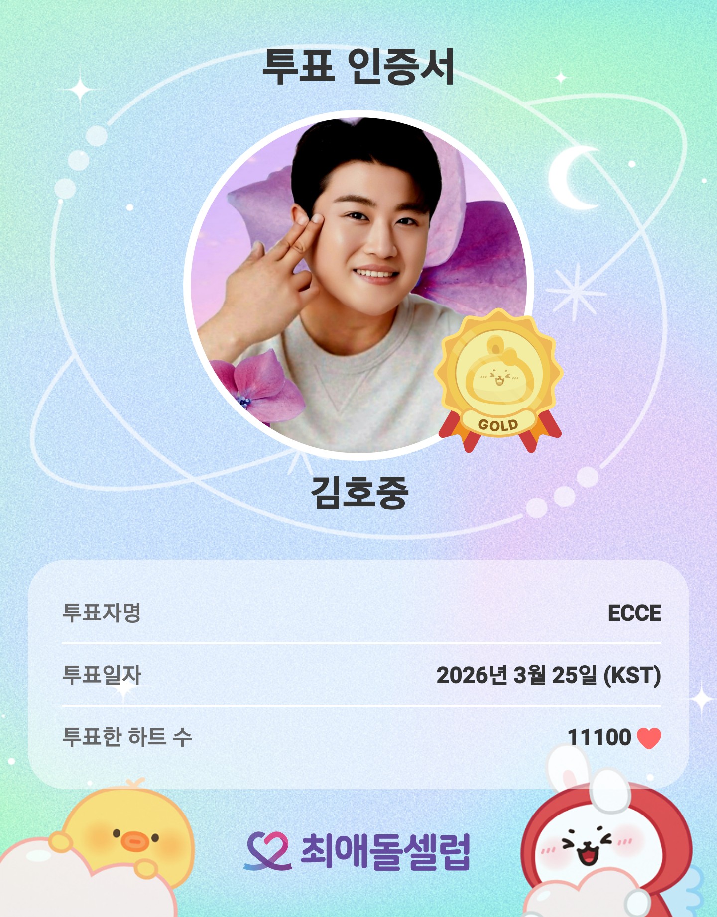 キム・ホジュンの最近の活動ショット