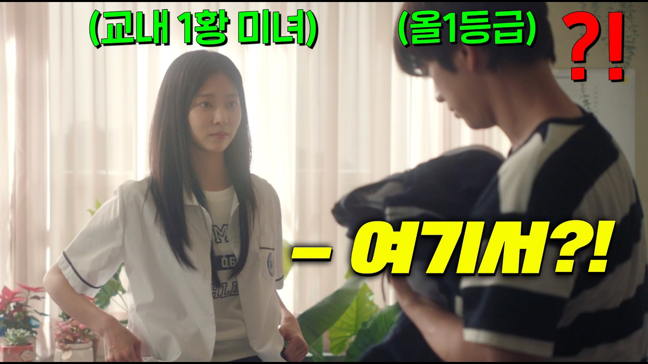 Behind-the-scenes cut of Kim Minju