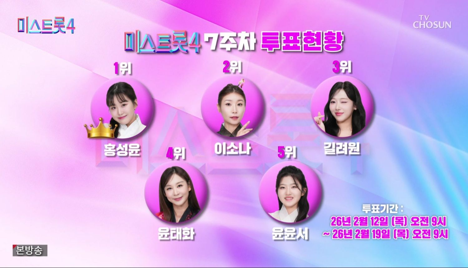 Behind-the-scenes cut of Hong Seongyun