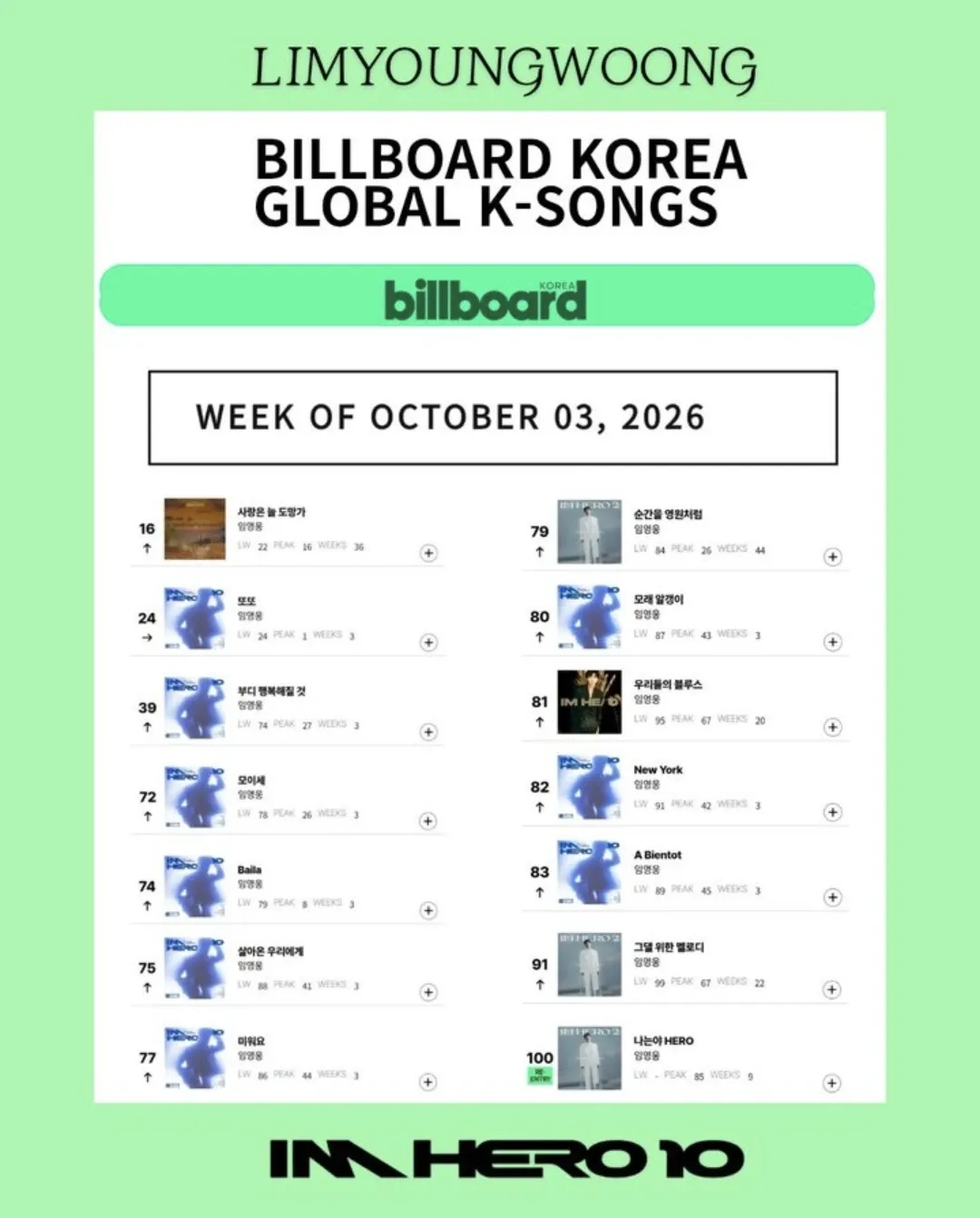 임영웅 최근 활동샷