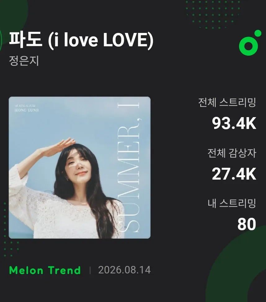 Recent activity shot of Jung Eunji
