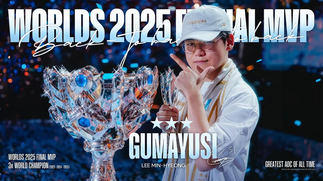 Recent activity shot of Gumayusi