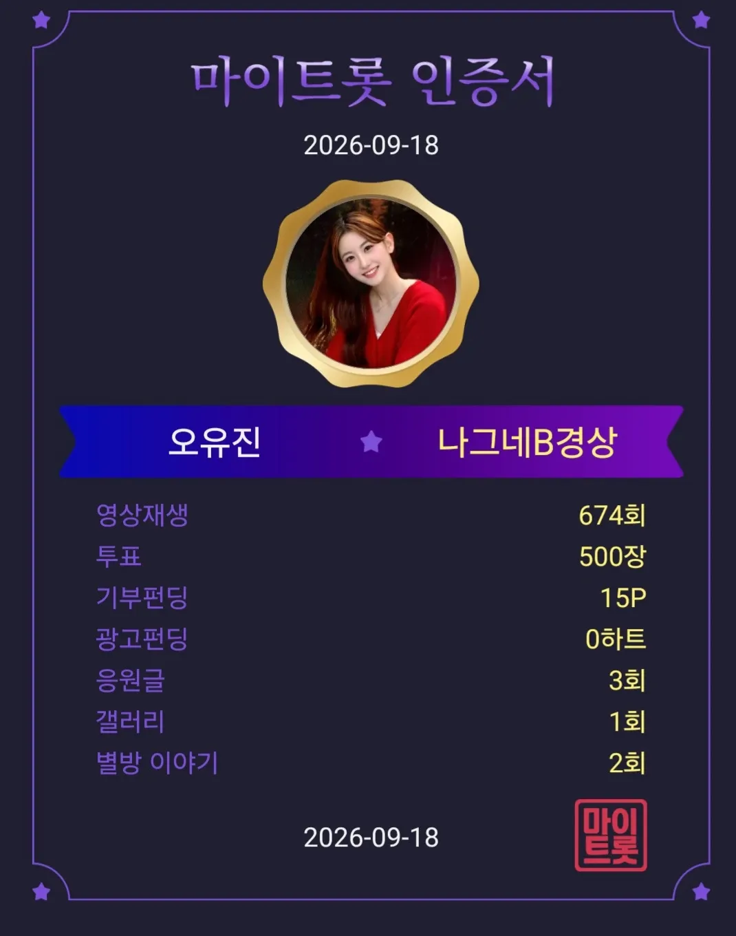 Latest photo of Oh Yujin
