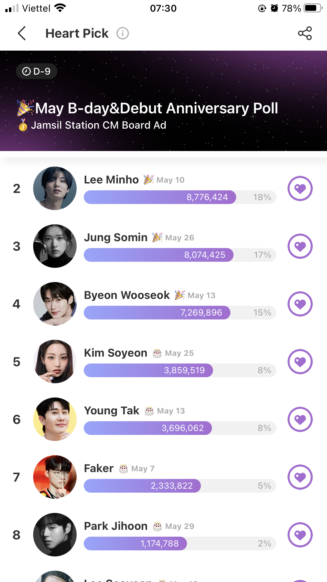 Faker的幕后花絮