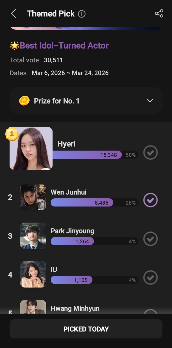 最爱偶像名人粉丝团推荐的文俊辉背景图片