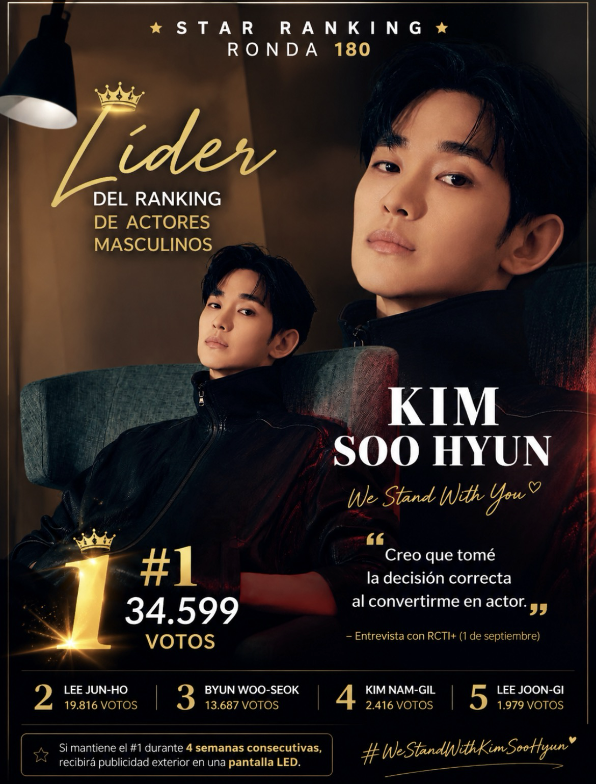 Behind-the-scenes cut of Kim Soohyun