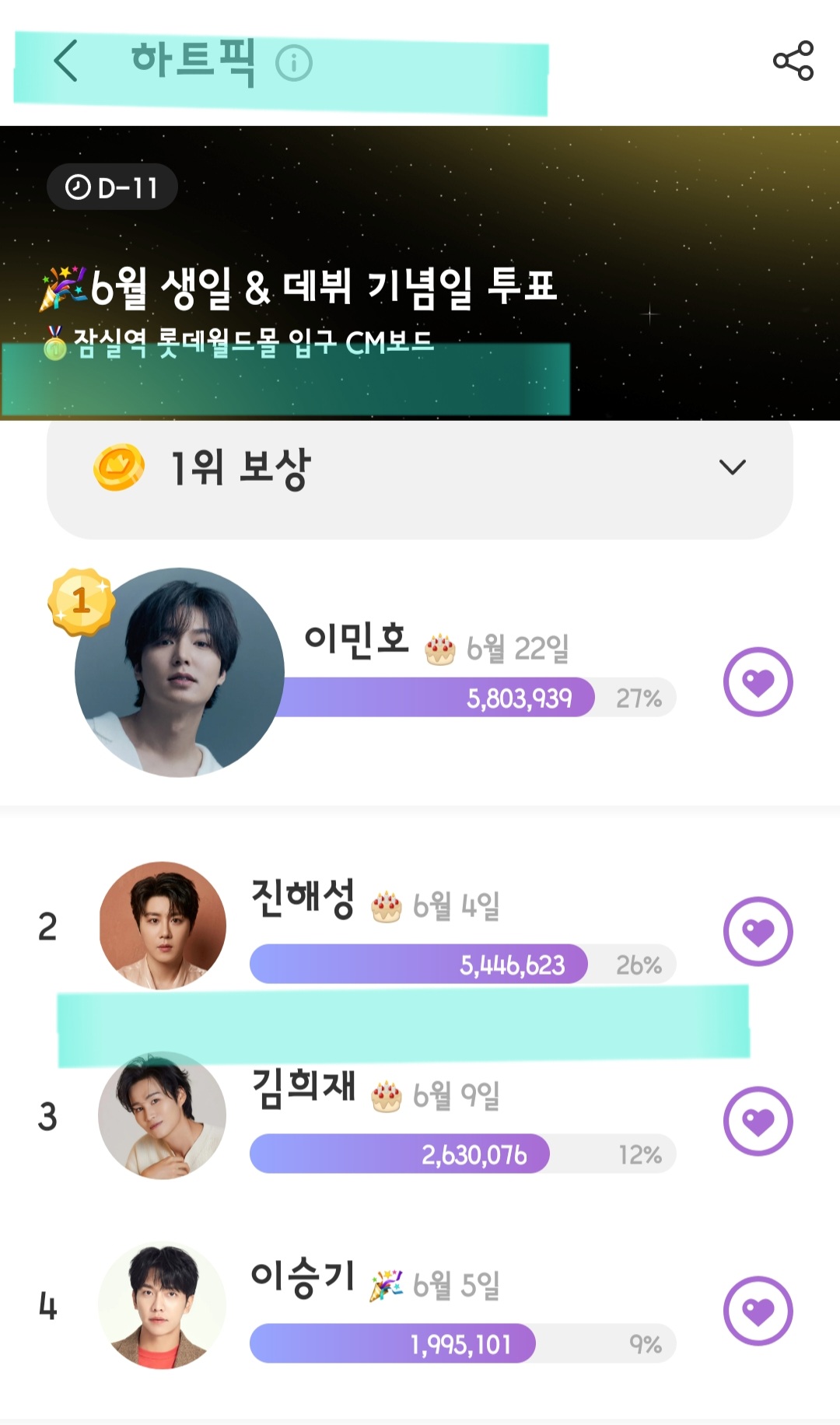 진해성의 비하인드 컷