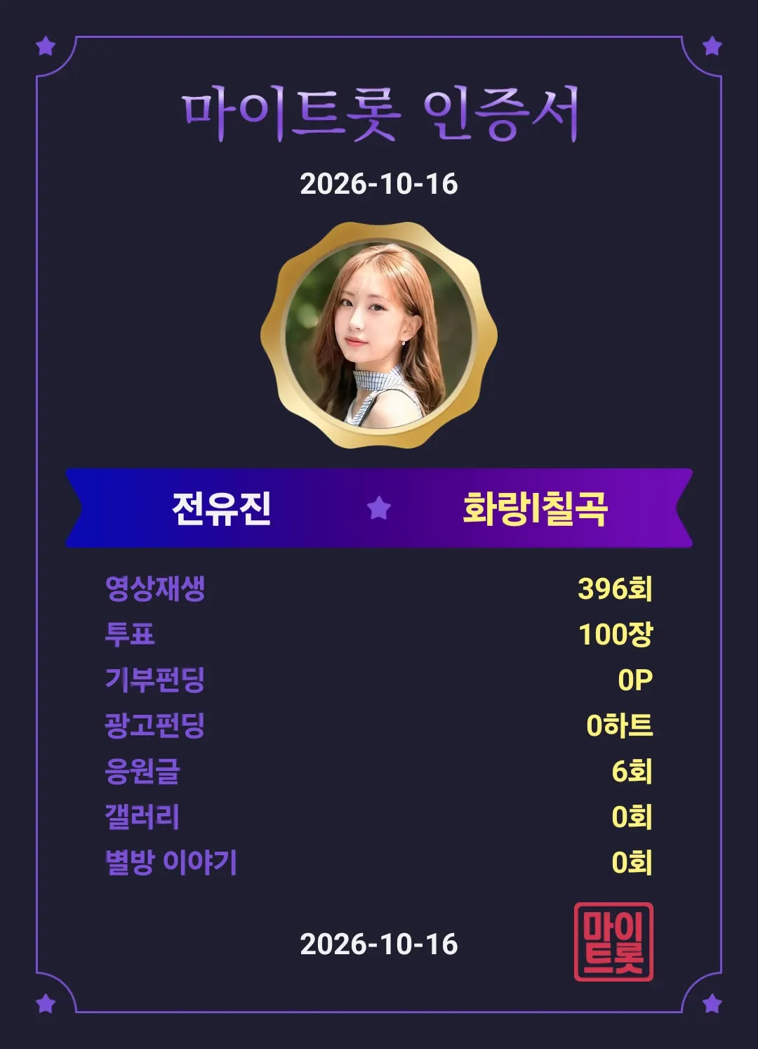 Foto kegiatan terbaru dari Jeon Yujin