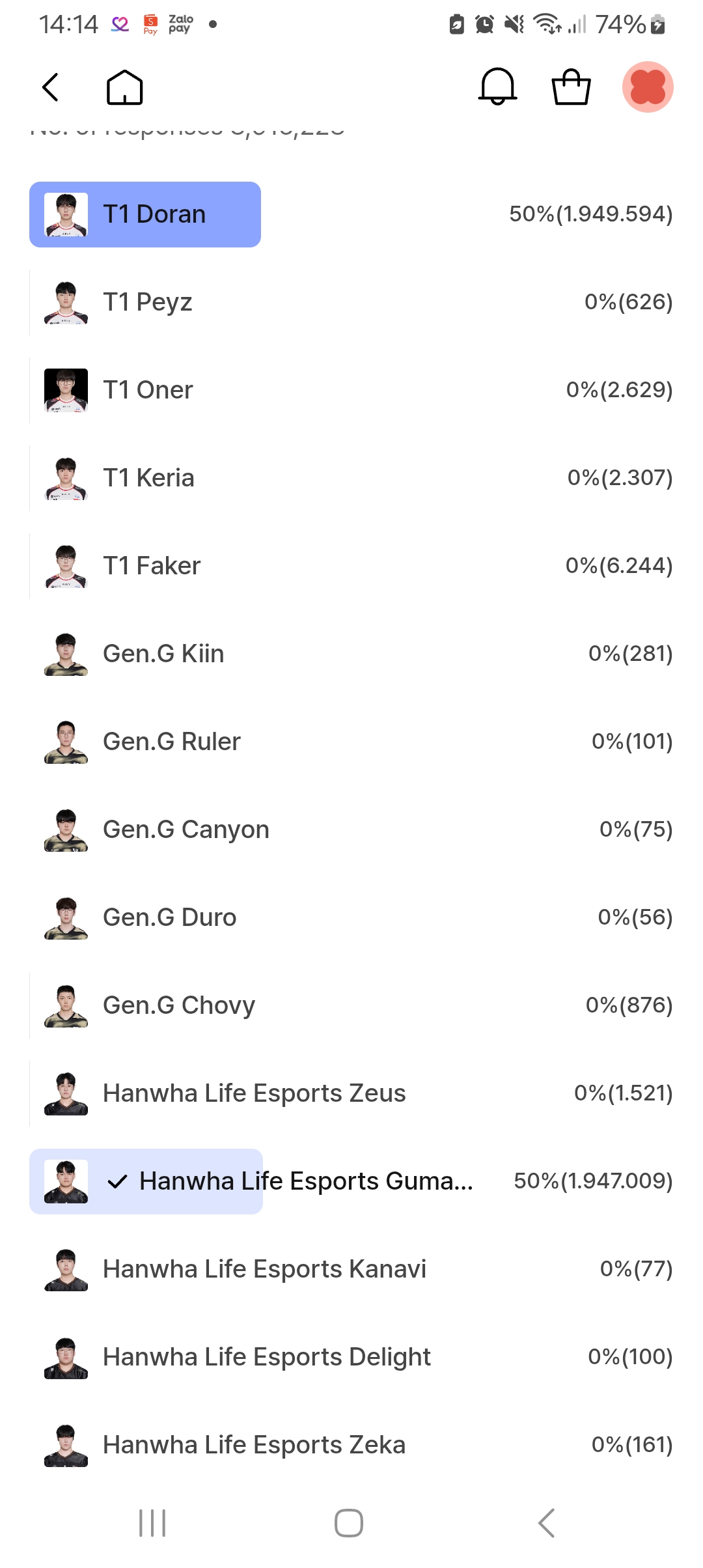 Latest photo of Gumayusi