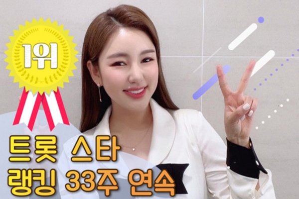 Cuplikan di balik layar dari Song Gain