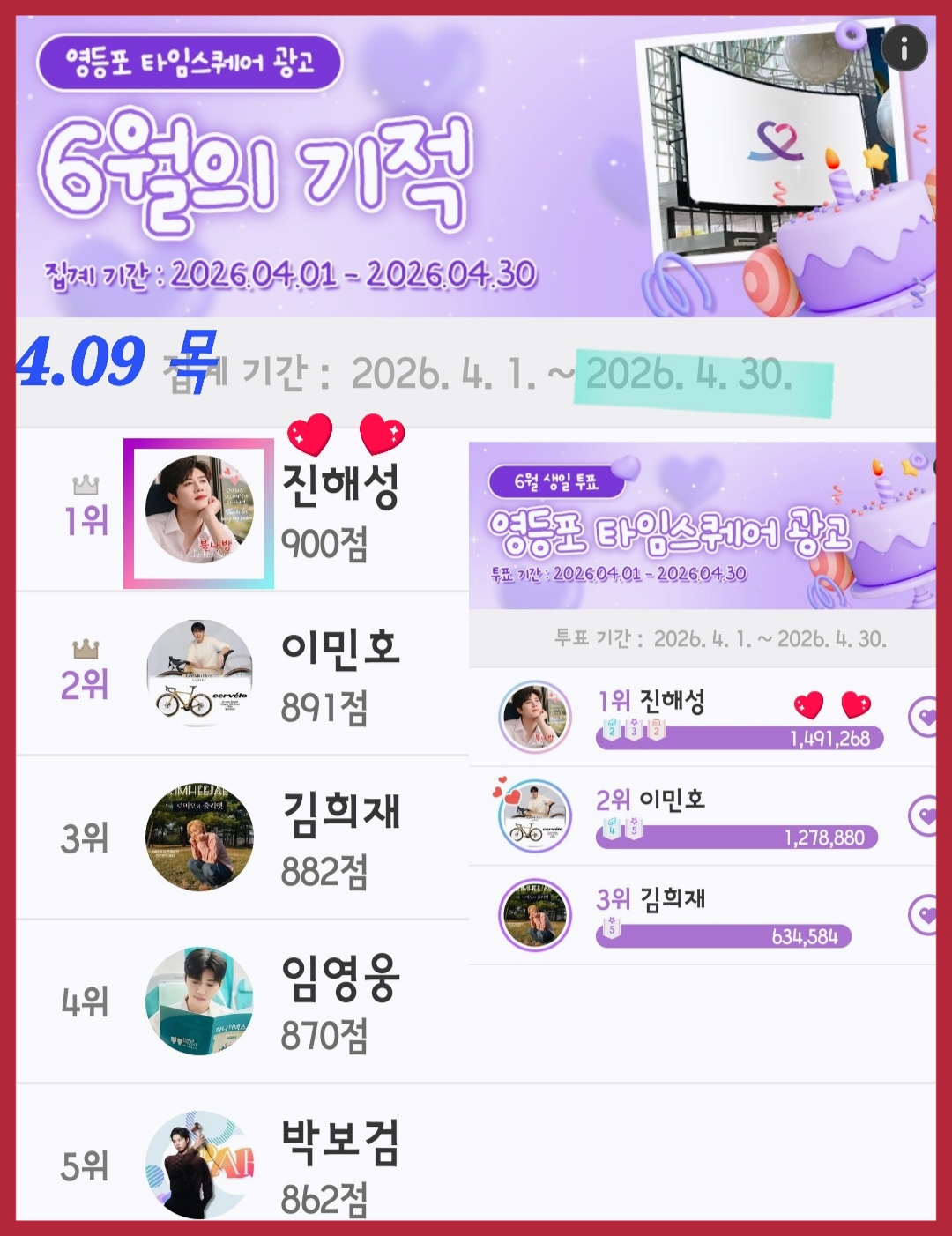 Behind-the-scenes cut of Jin Haesung