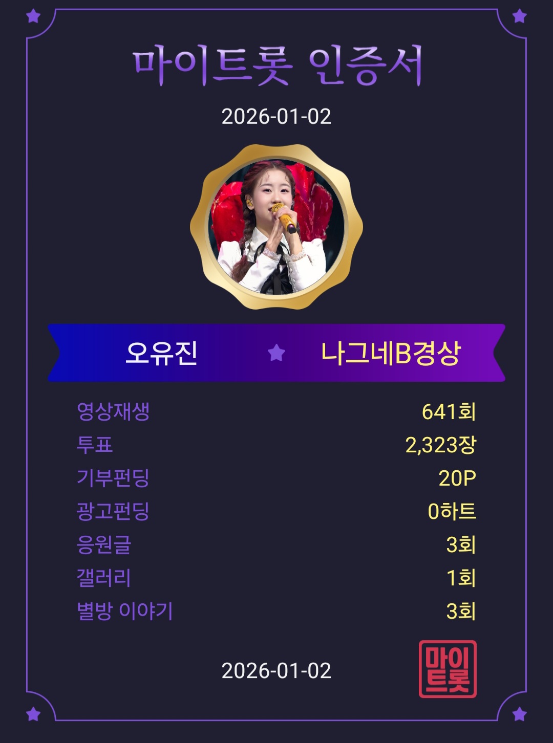 Recent activity shot of Oh Yujin