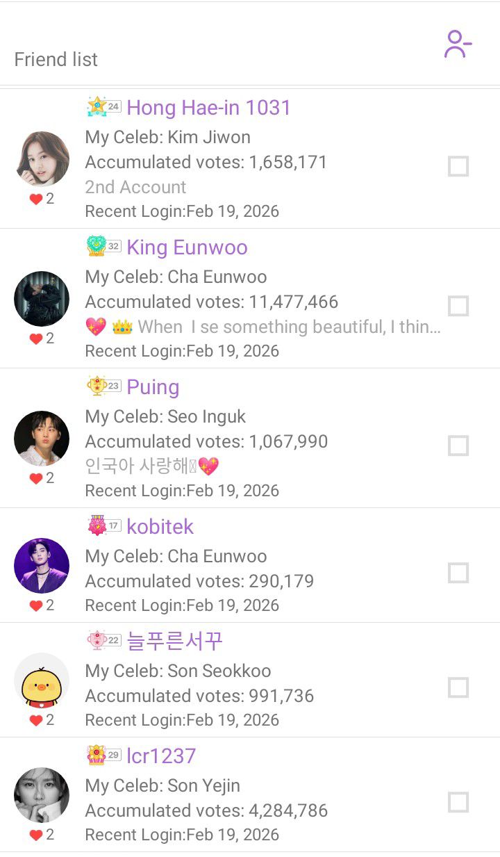 Foto kegiatan terbaru dari Seo Inguk