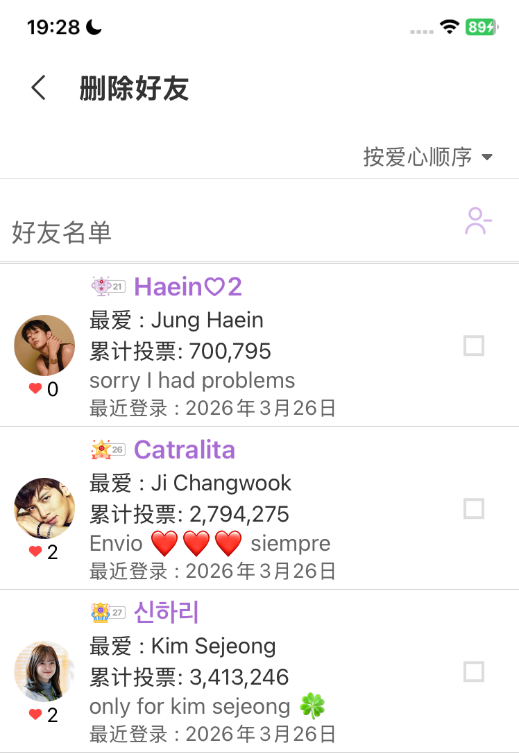 Recent activity shot of Board