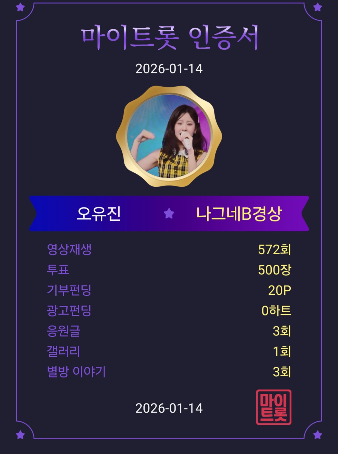 Oh Yujin的近期活動照