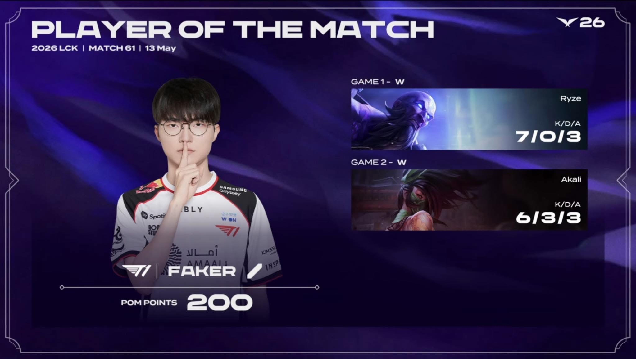 Behind-the-scenes cut of Faker