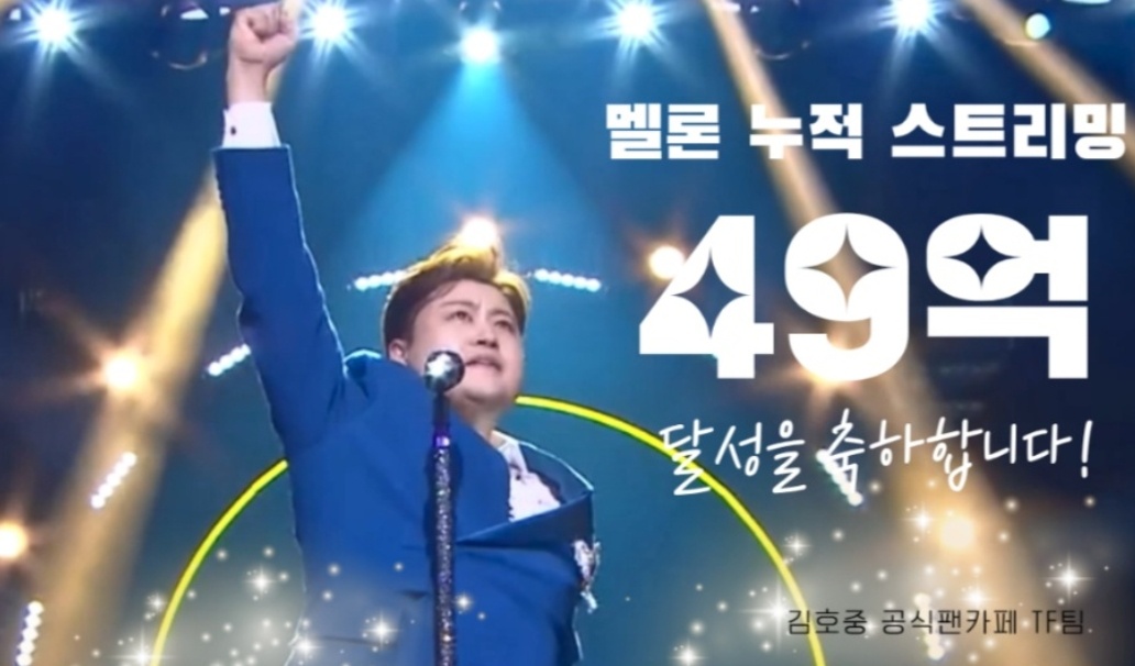 Foto kegiatan terbaru dari Kim Hojoong