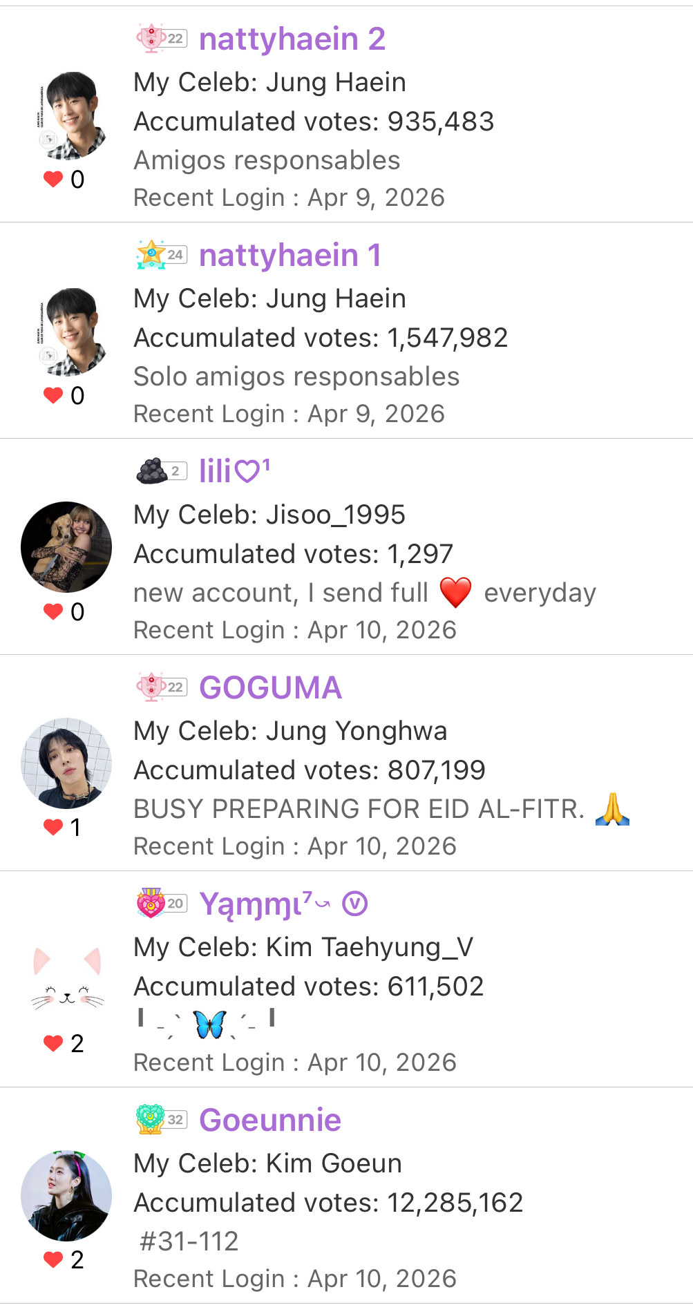 Today's popular wallpaper in Board community