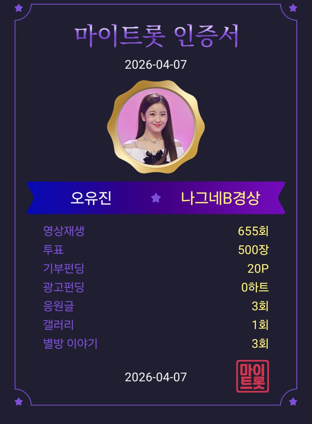 Oh Yujin的近期活動照