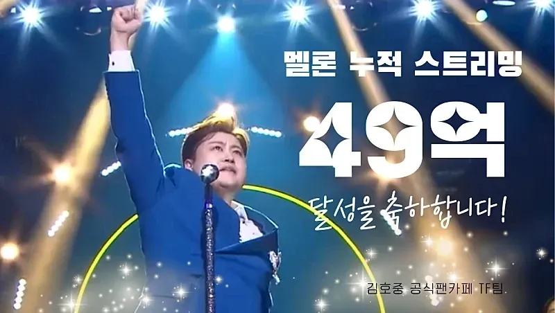 金浩中的最新照片