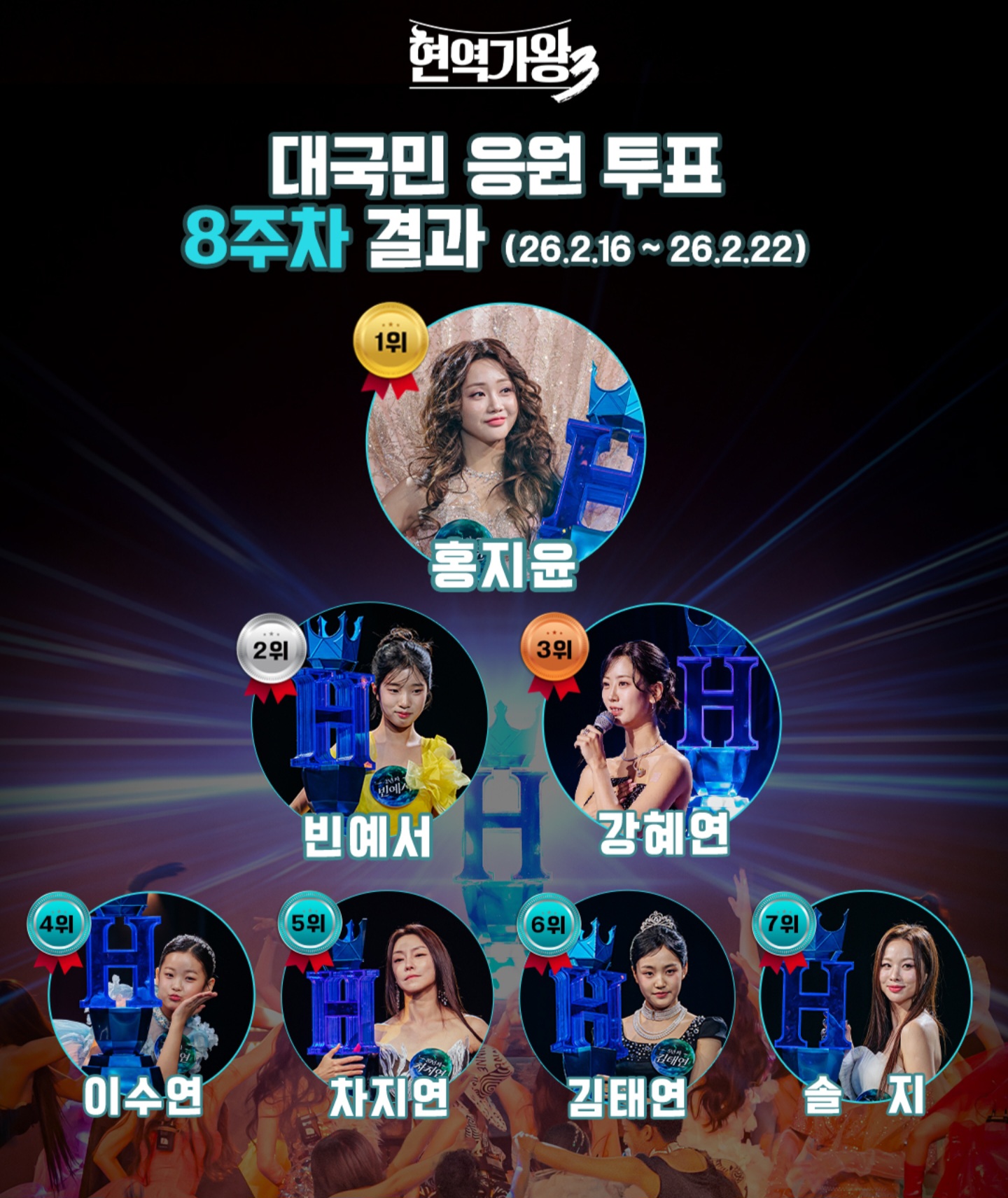 ホン・ジユンの最近の活動ショット