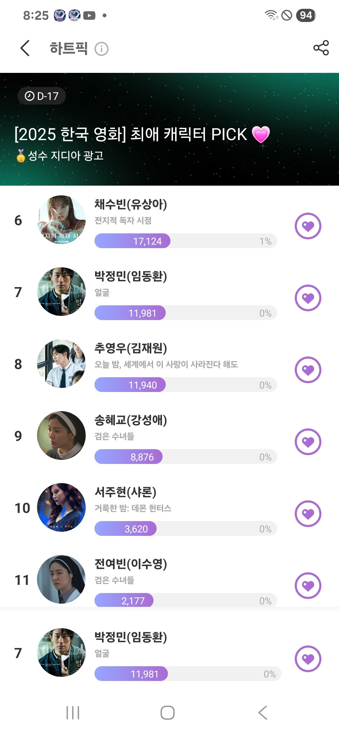 Recent activity shot of Park Jeongmin